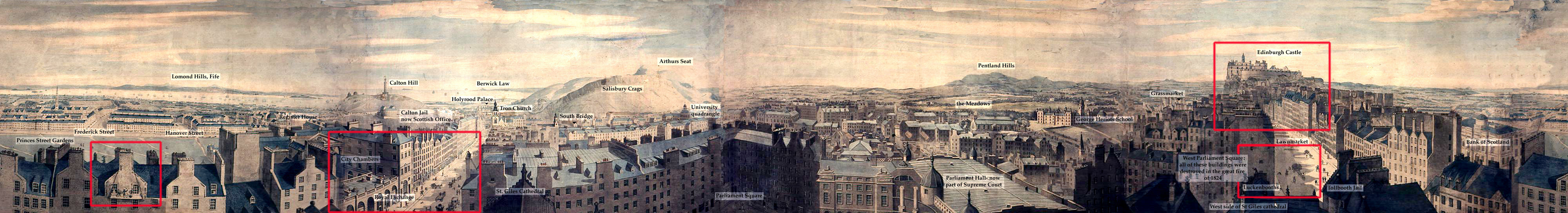 Annotated Panorama